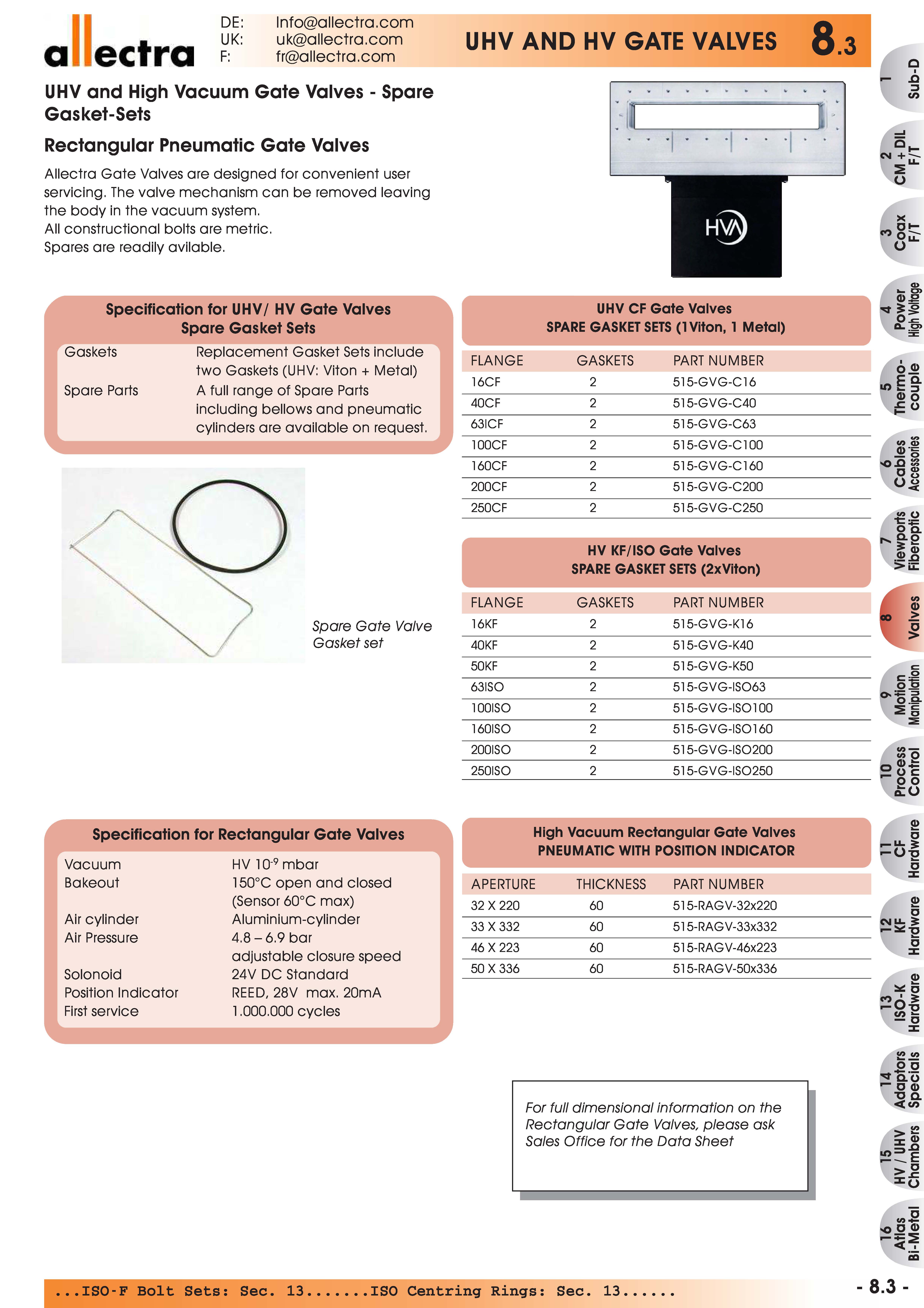 allectra超高真空和高真空门阀，备用垫圈套装