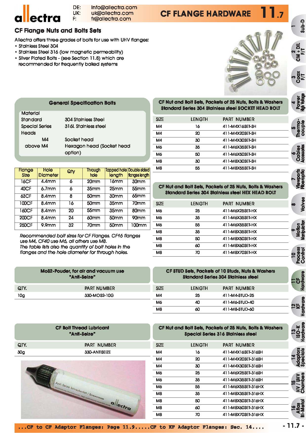 allectra CF法兰配件 CF法兰螺杆螺母套件