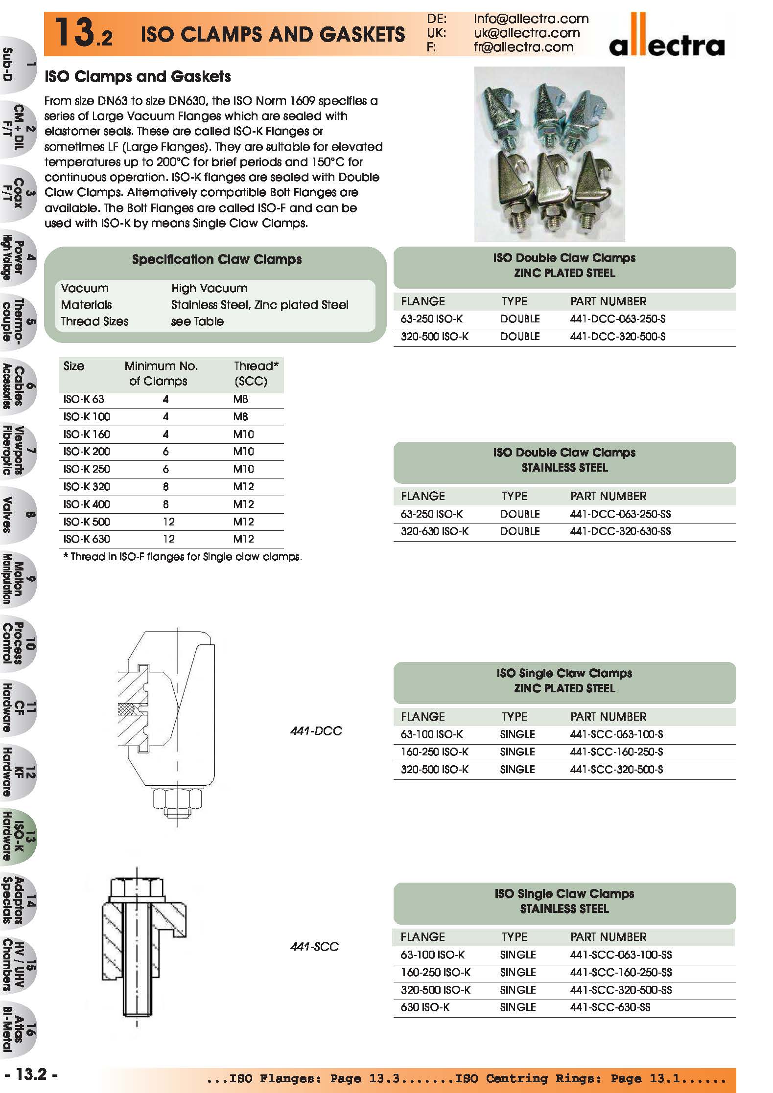 allectra ISO标准卡箍和垫圈