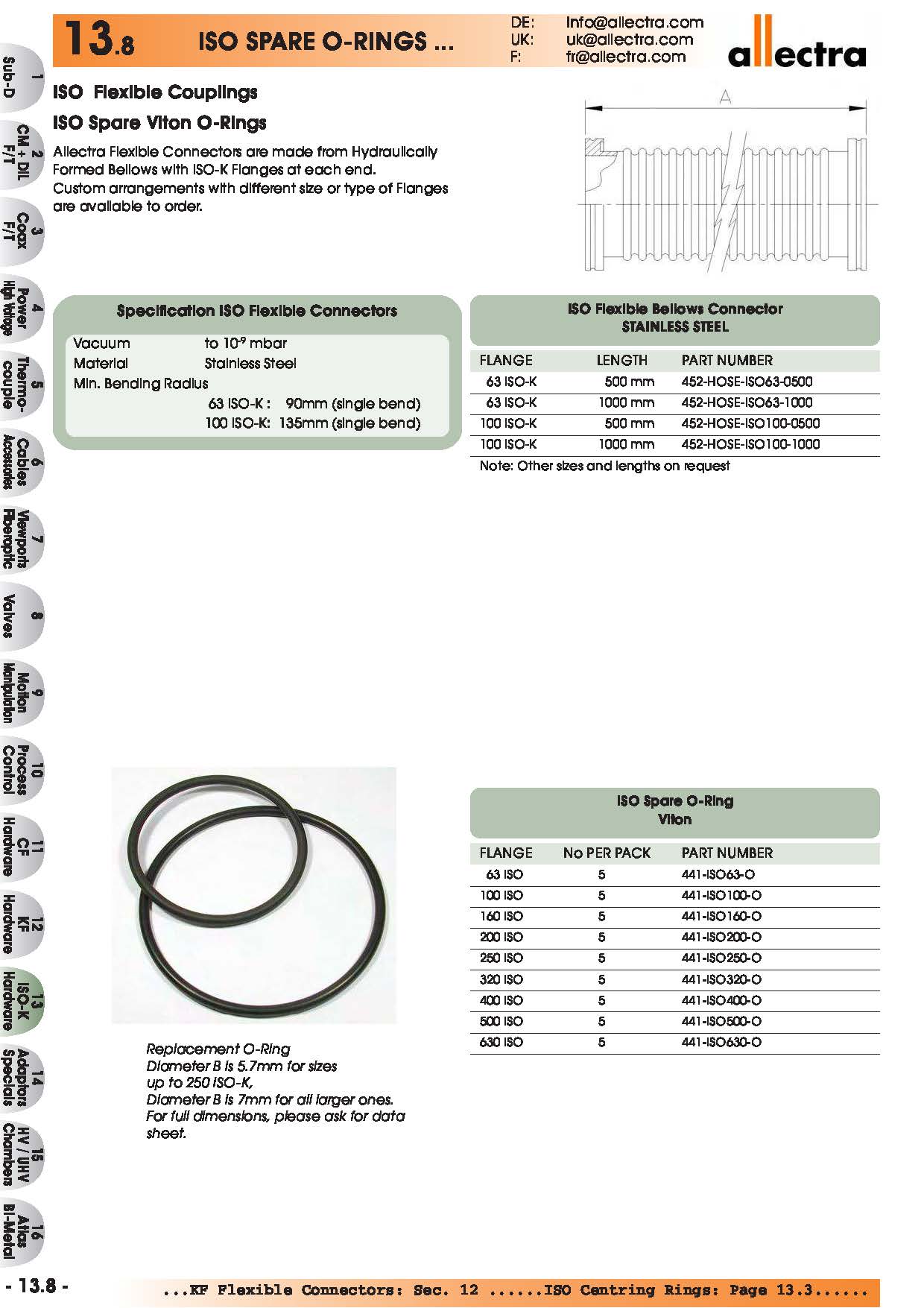 allectra ISO弹性连接管，ISO备用Viton O圈