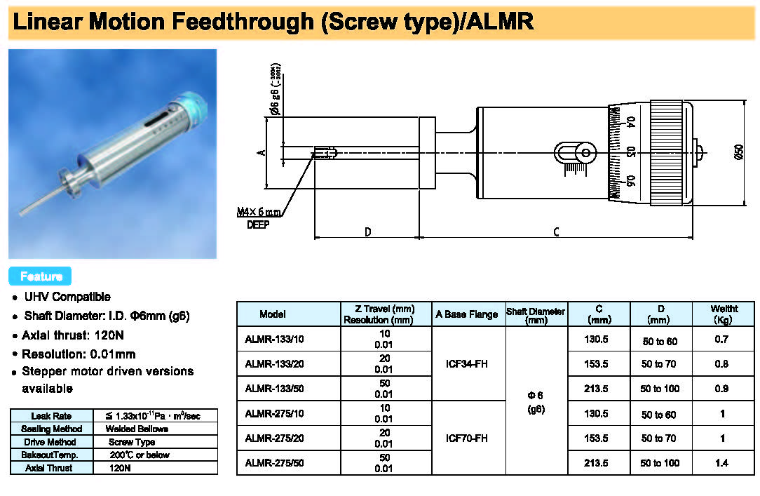 Rdec VacuumProducts 线性驱动真空馈通（螺孔型）ALMR型
