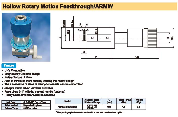 Rdec VacuumProducts 中空旋转驱动真空馈通ARMW型