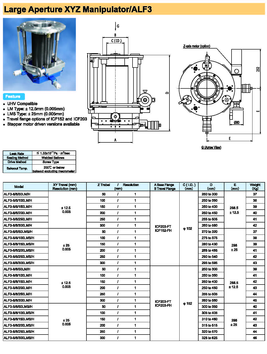 Rdec VacuumProducts 大孔径XYZ三轴位移台ALF3型