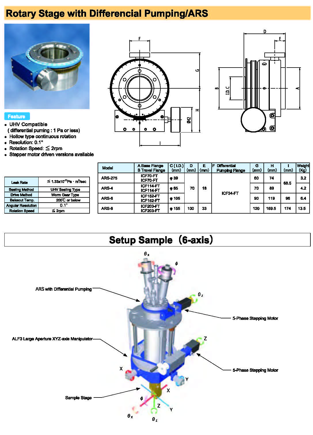 Rdec VacuumProducts 差分抽气型旋转位移台ARS型