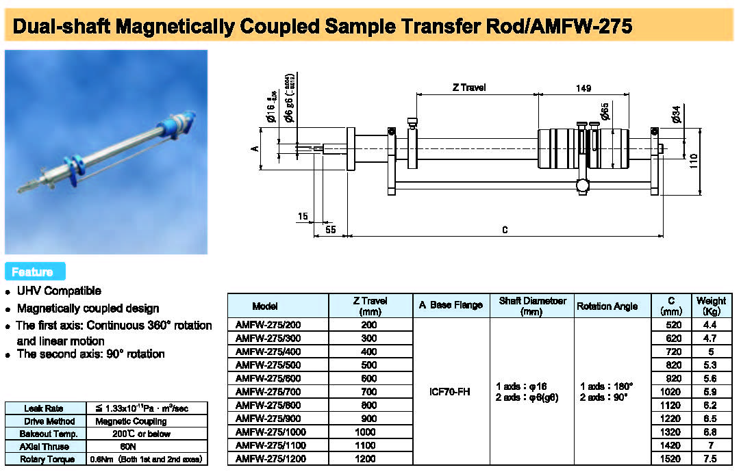 Rdec VacuumProducts 双轴磁耦合样品传输杆AMFW-275型