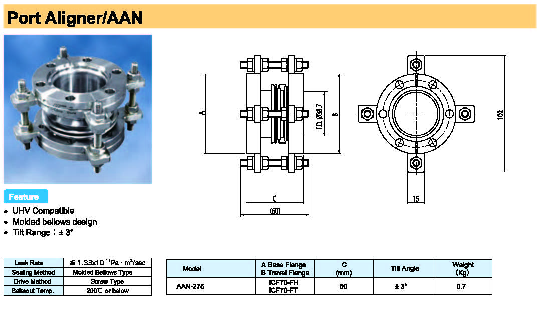 Rdec VacuumProducts 法兰准直器AAN型