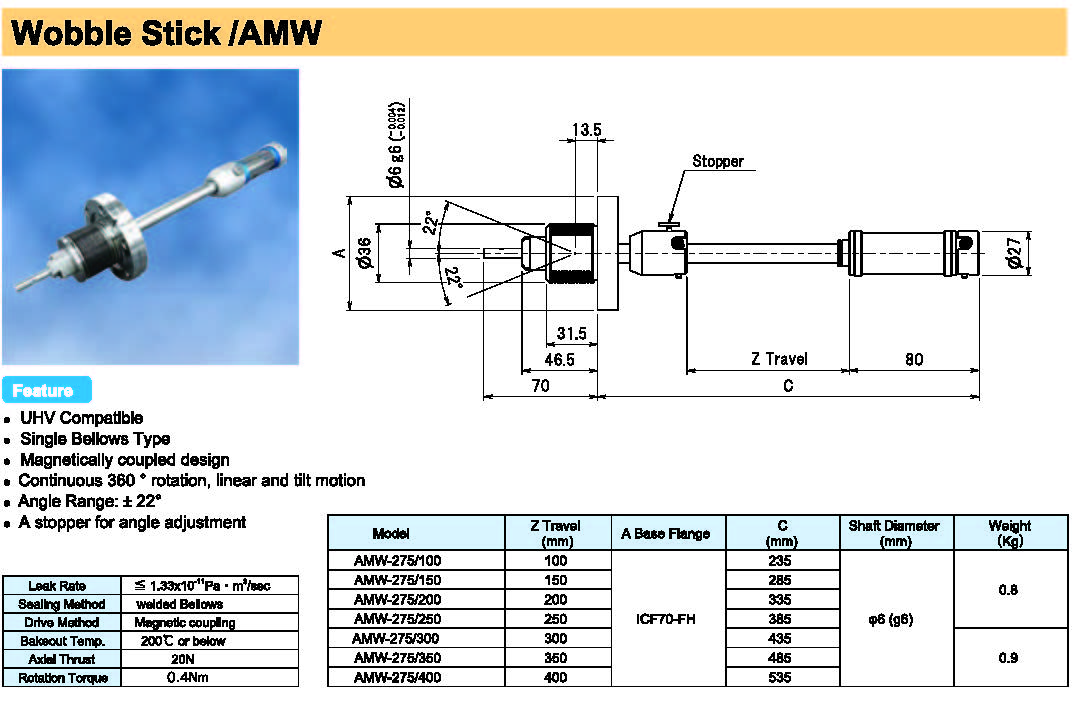 Rdec VacuumProducts 机械手AMW型