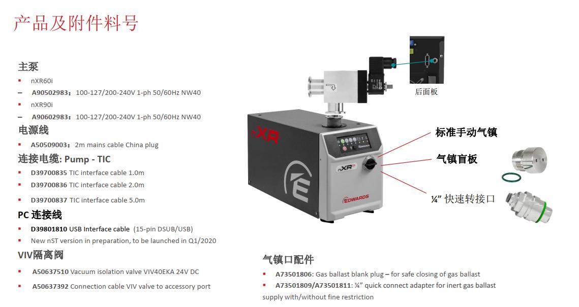 Edwards新型nXRI多级罗茨真空泵产品料号