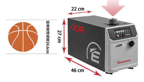 NXR系列多级罗茨干泵