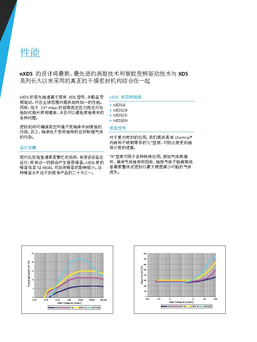 Edwards爱德华nXDS干式涡旋泵产品手册3