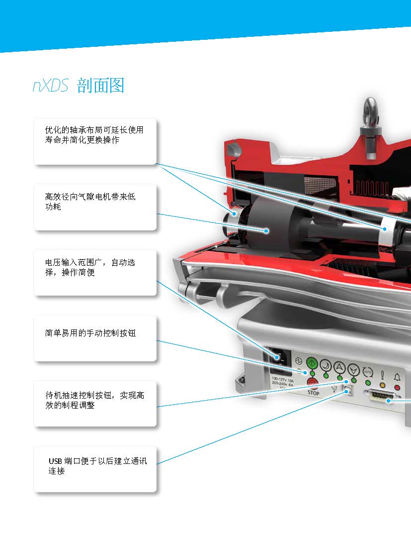 Edwards爱德华nXDS干式涡旋泵产品手册4