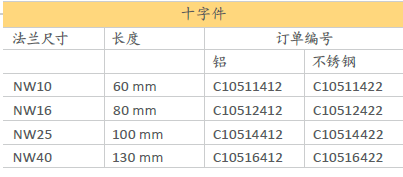 爱德华十字件
