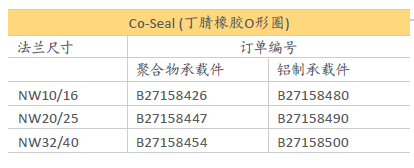 丁腈橡胶O形圈