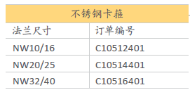 Edwards爱德华不绣钢卡箍 NW10/16 爱德华配件