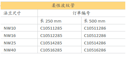 Edwards爱德华柔性波纹管订单编号