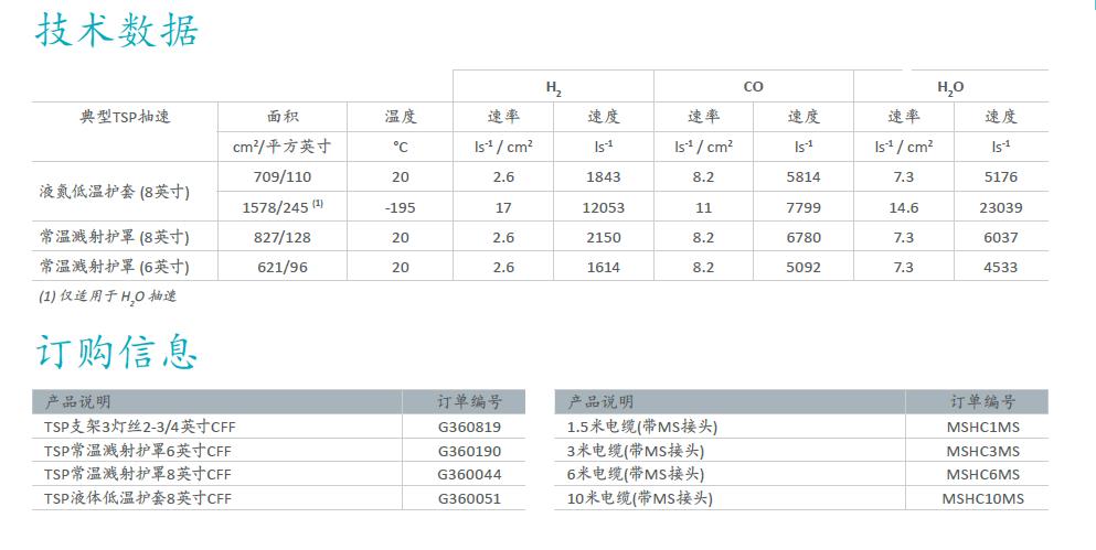 钛升华泵技术参数