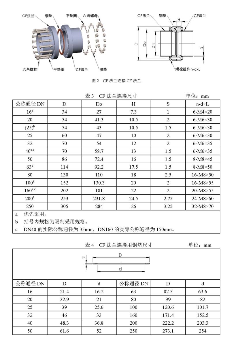 CF法兰连接-北京麦迪森