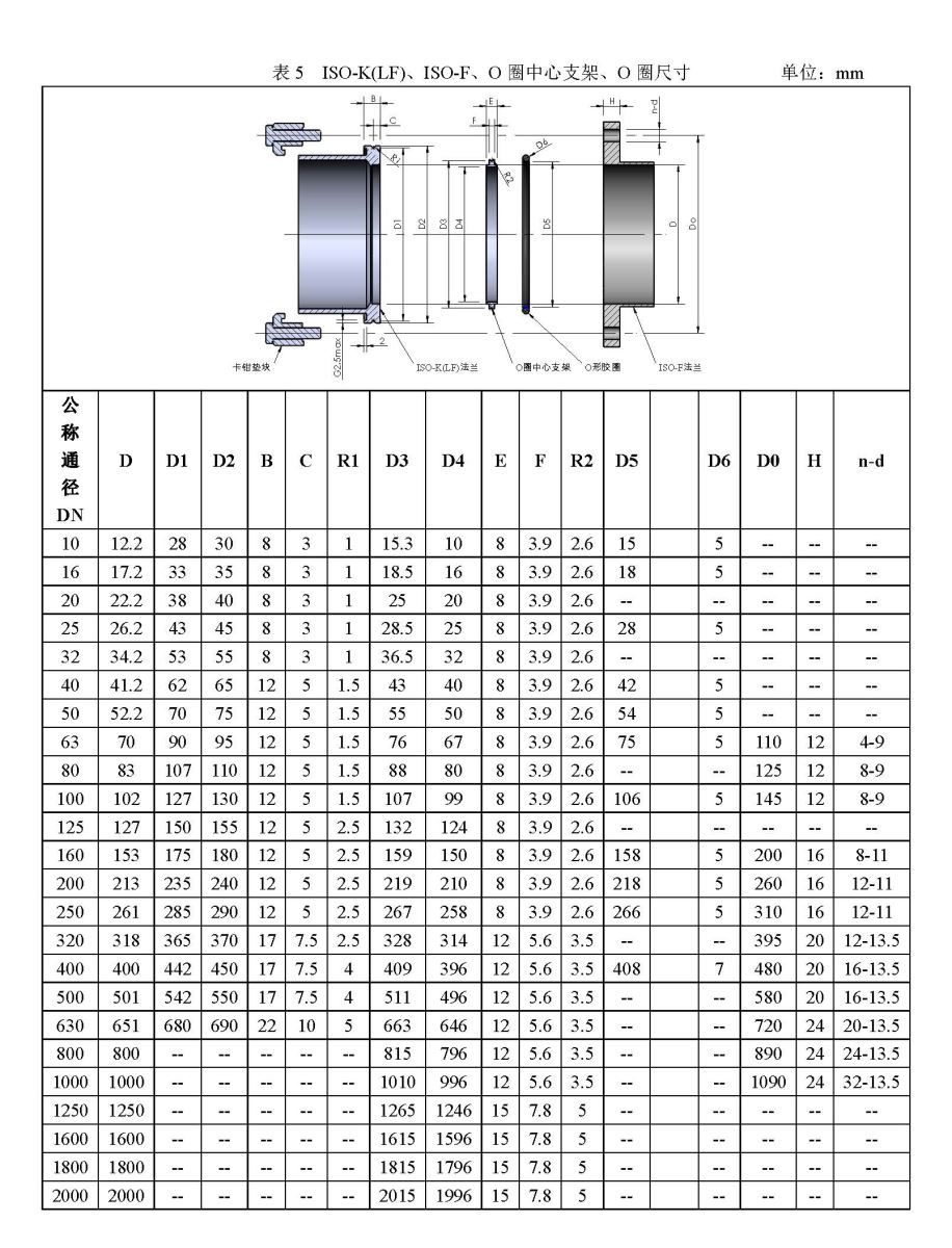 O圈中心支架-北京麦迪森