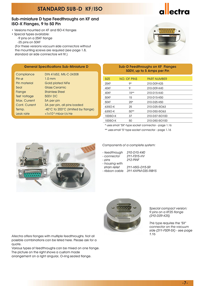 allectra标准KF-ISO法兰型真空馈通9针-50针标准型连接头