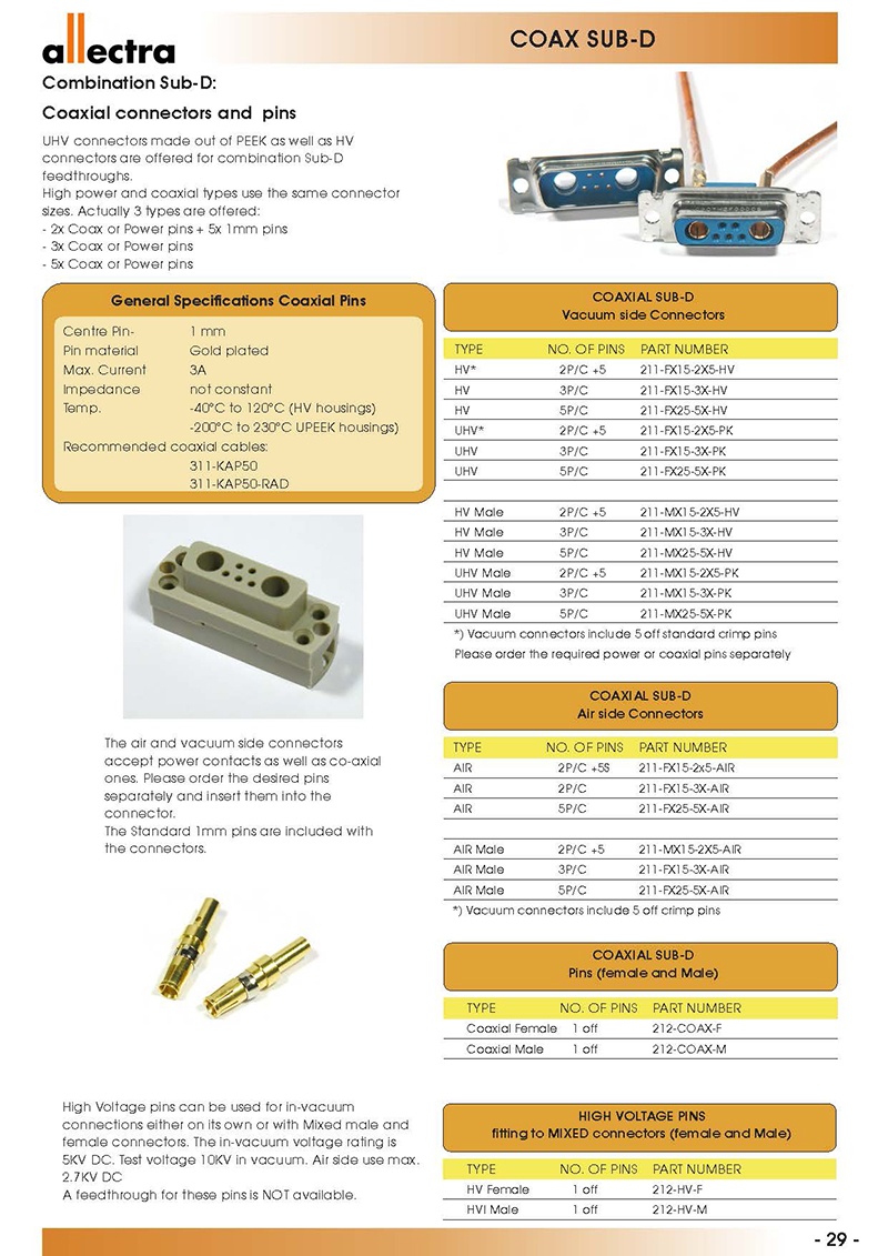 allectra Sub-D同轴型连接头和插针