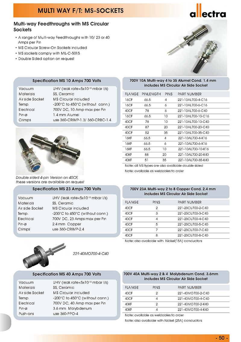 allectra多路真空馈通MS-SOCKETS圆形插座