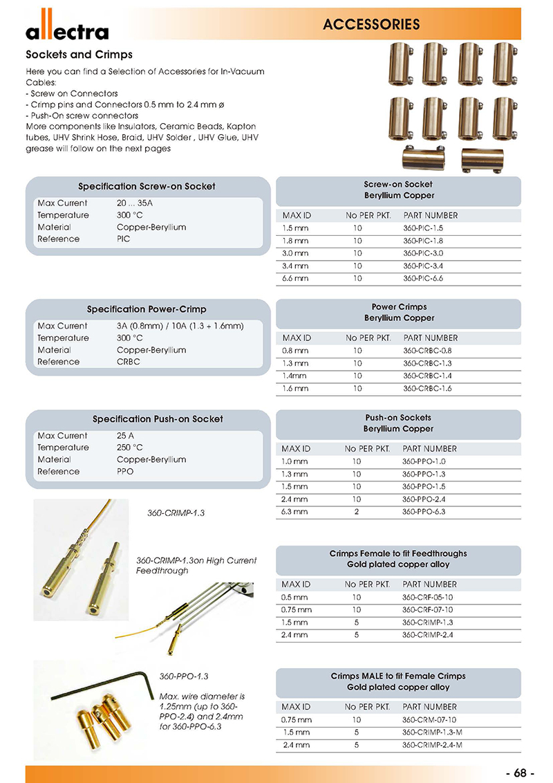 allectra插座和插针