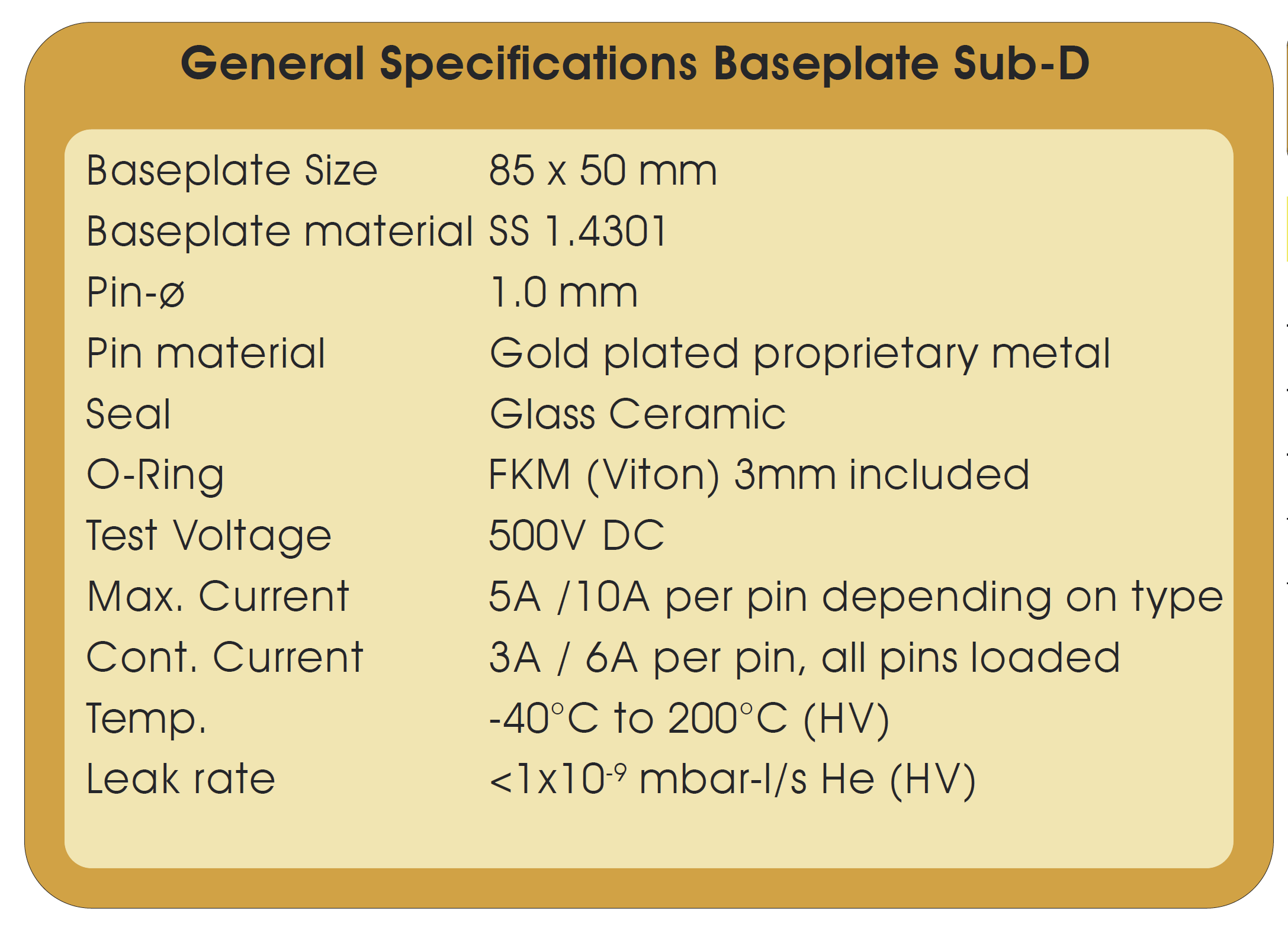 allectra基板Sub-D的技术指标