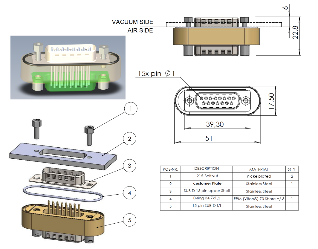 allectra基于基板Sub-D的变换应用