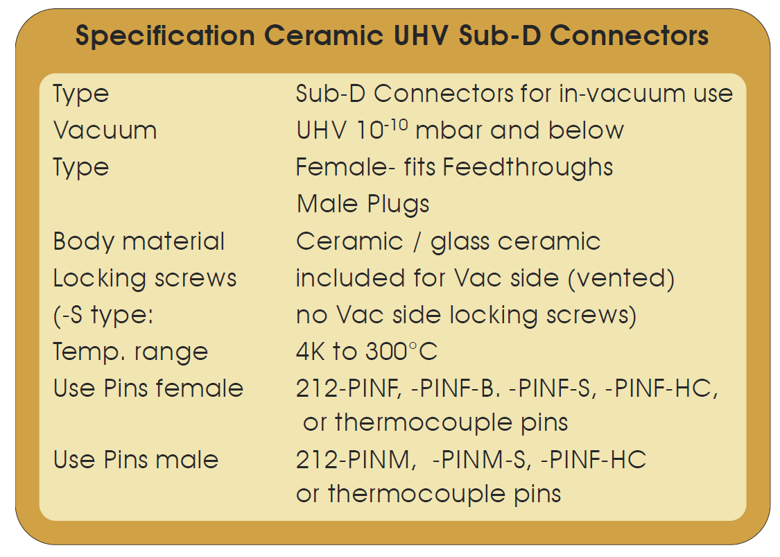 图四：陶瓷材料超高真空连接头的技术指标