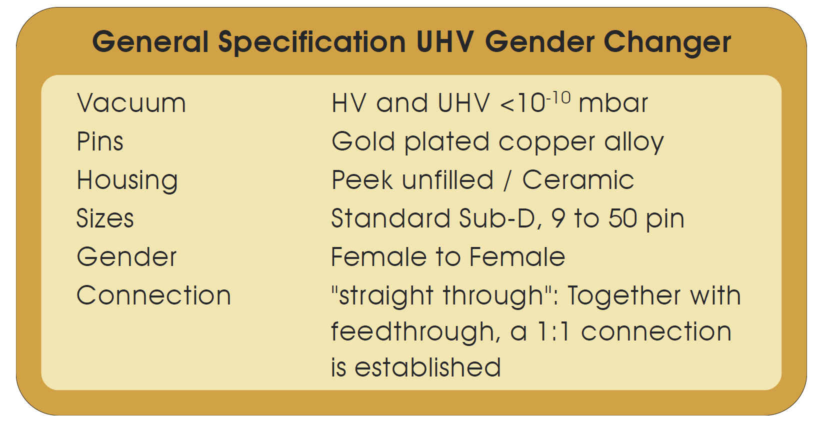 图七：真空端转换连接头的技术指标