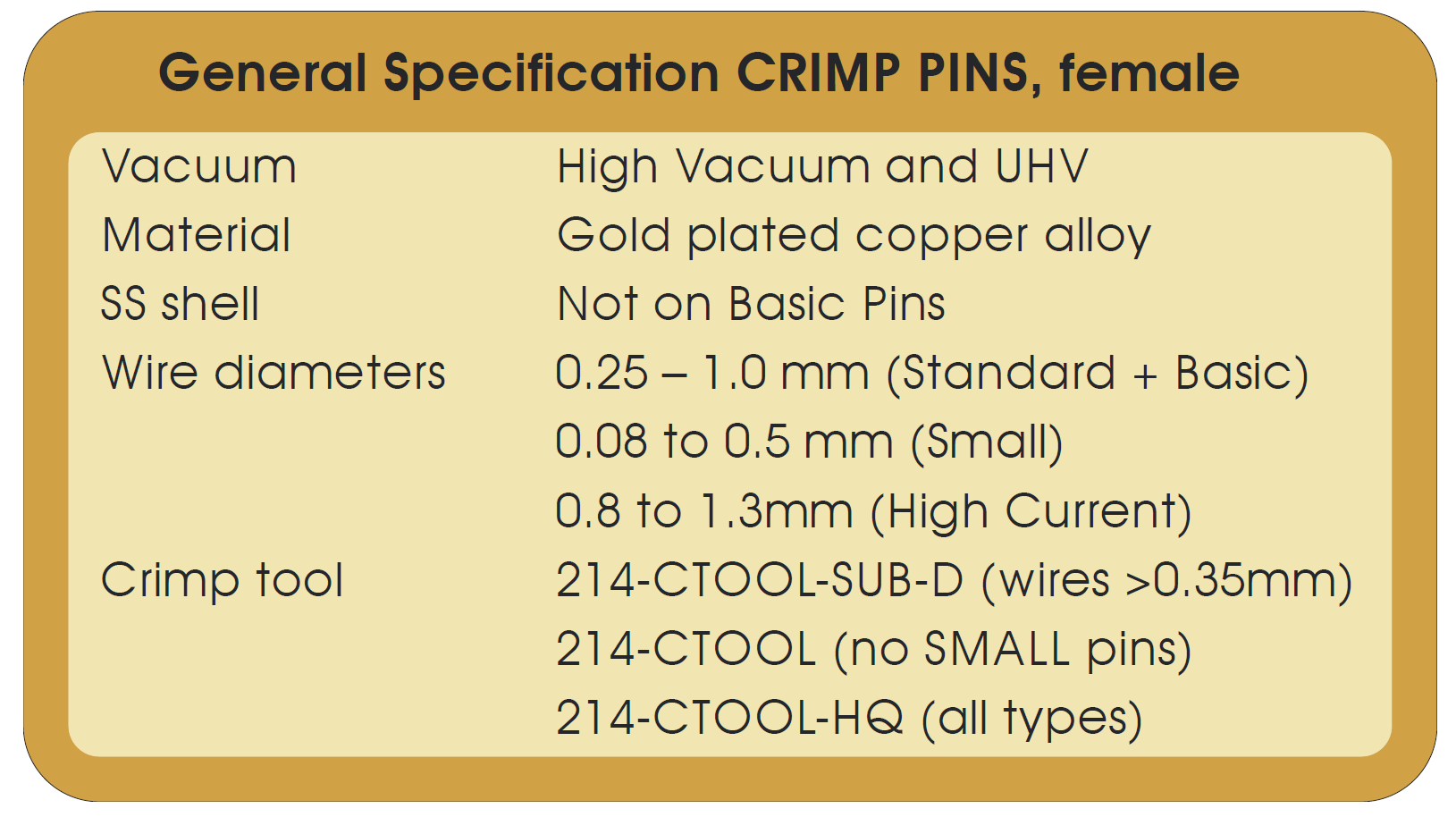 图十一：Sub-D压接插针-母头插针技术指标
