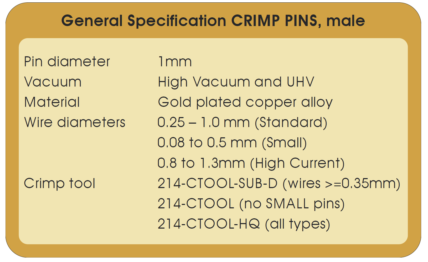 图十三：Sub-D压接插针-公头插针技术指标