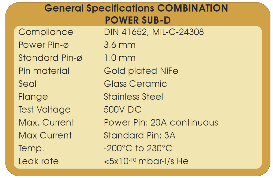 图一：功率和标准插针组合真空馈通的技术指标