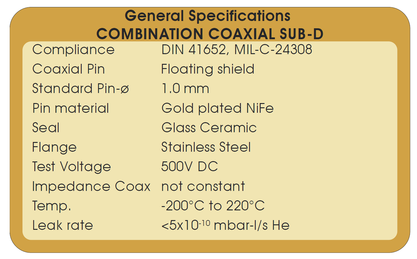 图六：同轴和标准插针组合真空馈通的技术指标