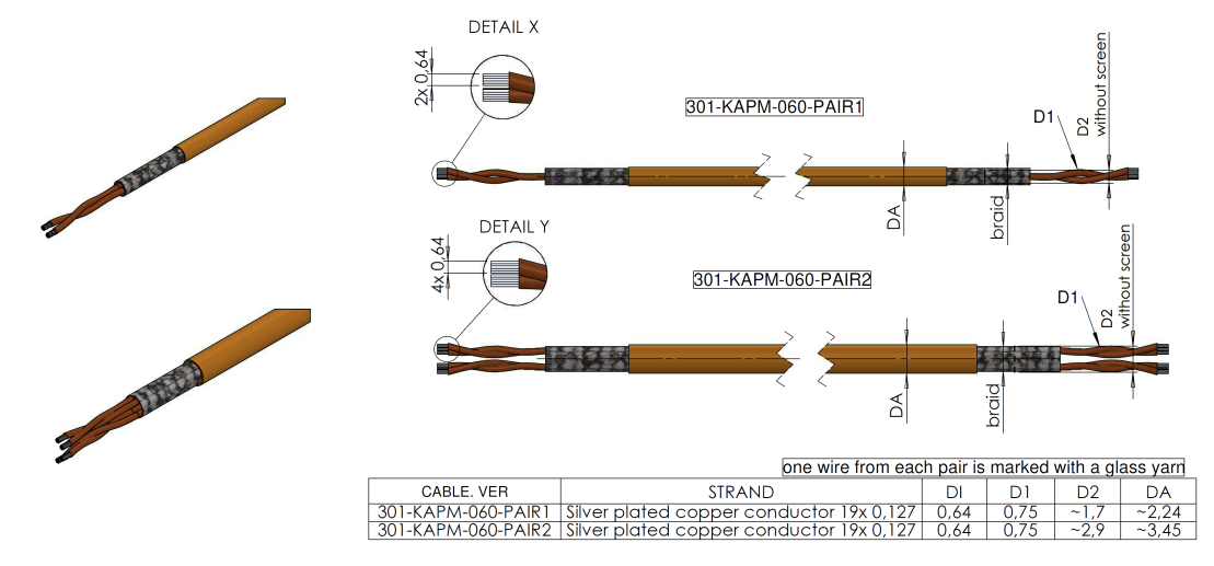 图二：301-KAPM-060-PAIRX多股镀银铜绞双绞线外观尺寸性质
