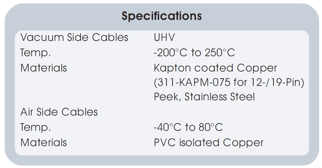 真空线缆和大气端线缆的基本参数