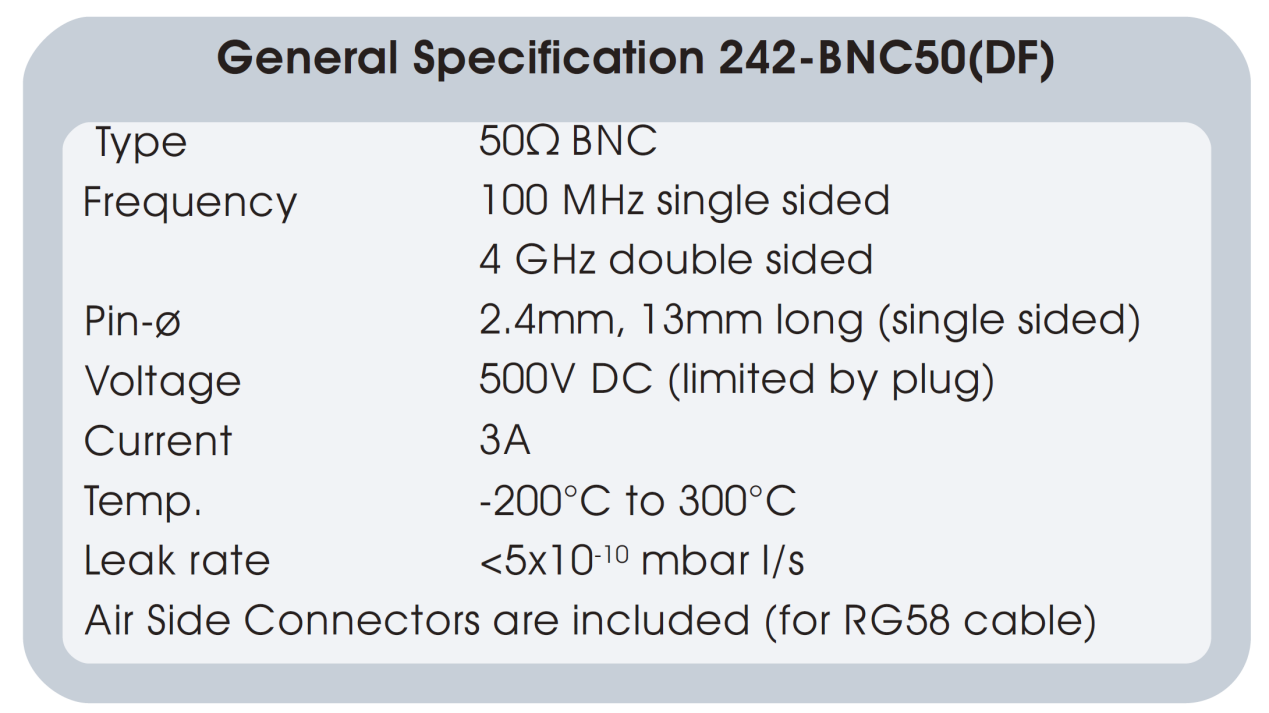 BNC50Ω真空馈通的基本性能参数 BNC50Ω真空馈通的基本性能参数