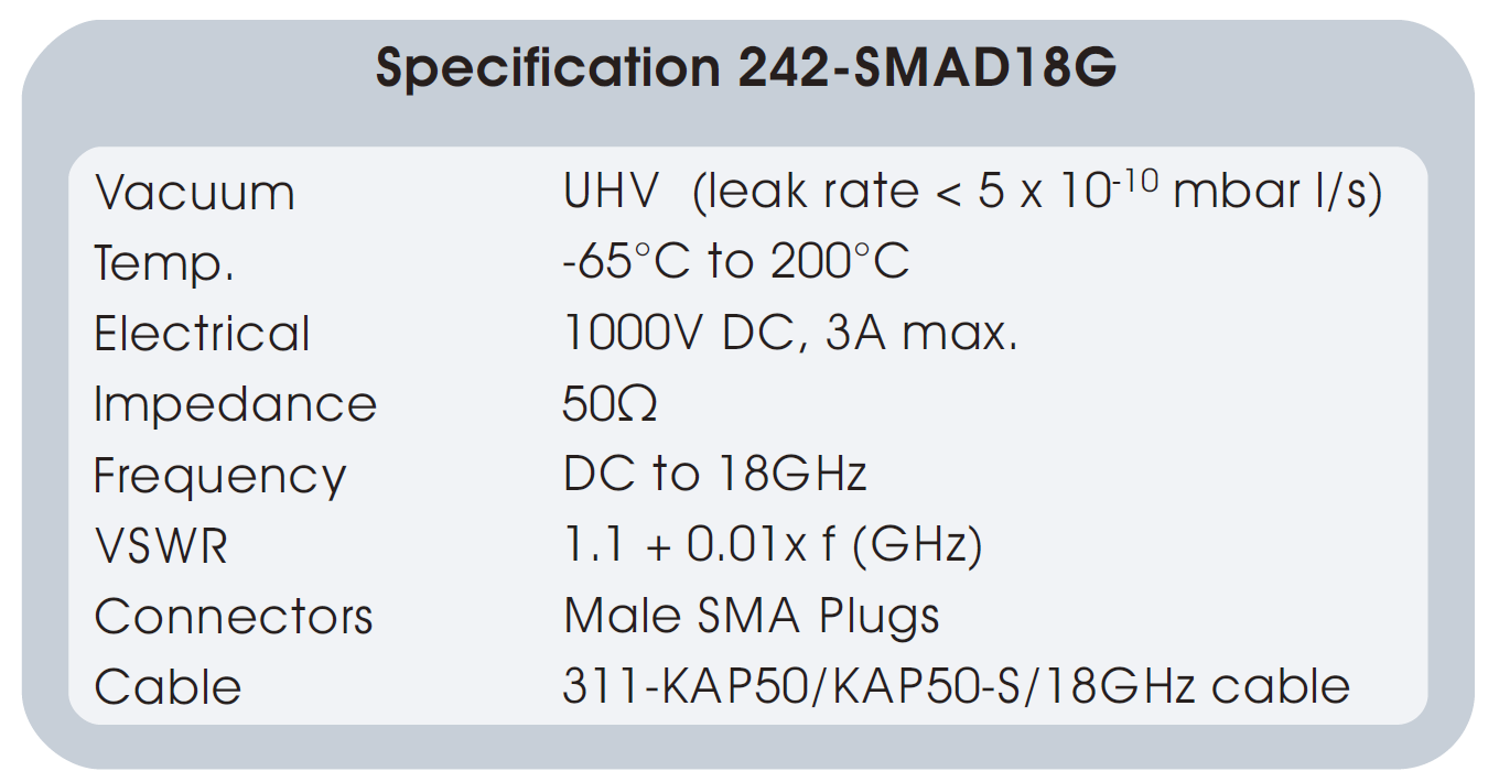 18GHz SMA同轴馈通的基本性能参数
