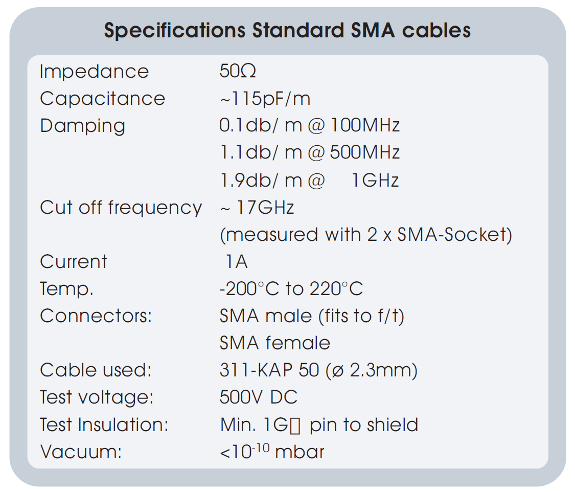 标准SMA同轴线缆的技术指标