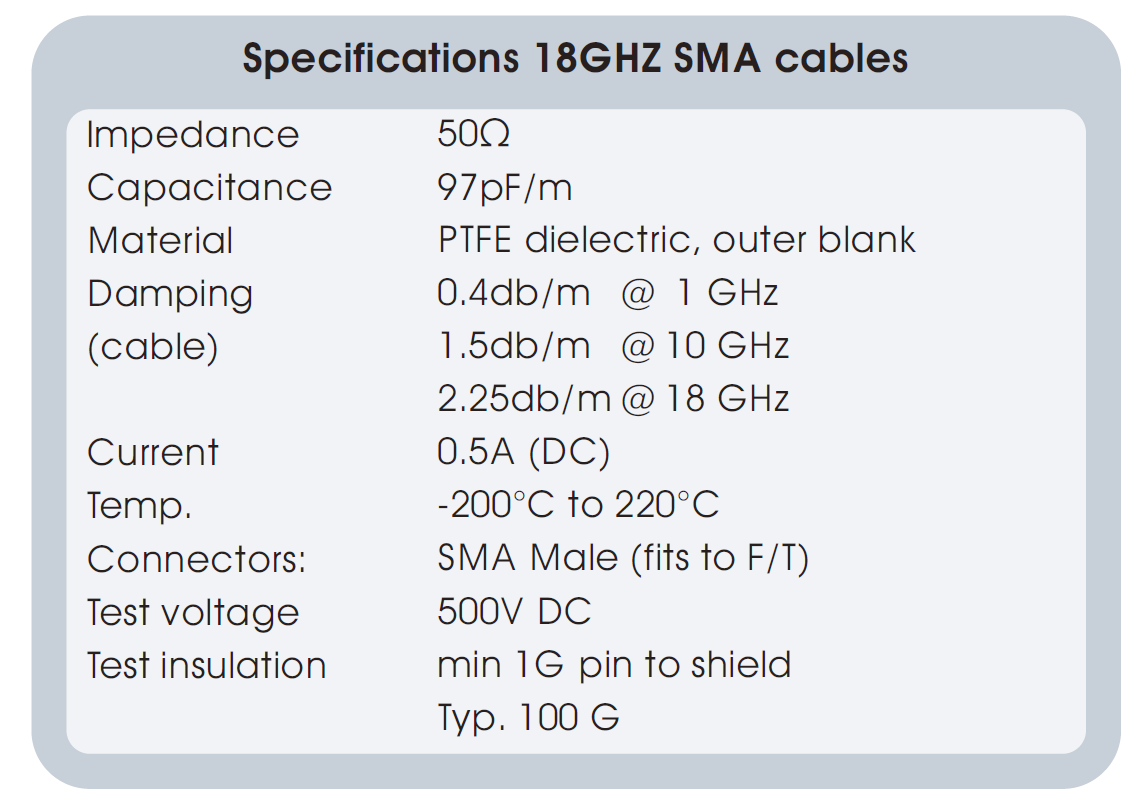 18GHz SMA同轴线缆的技术指标