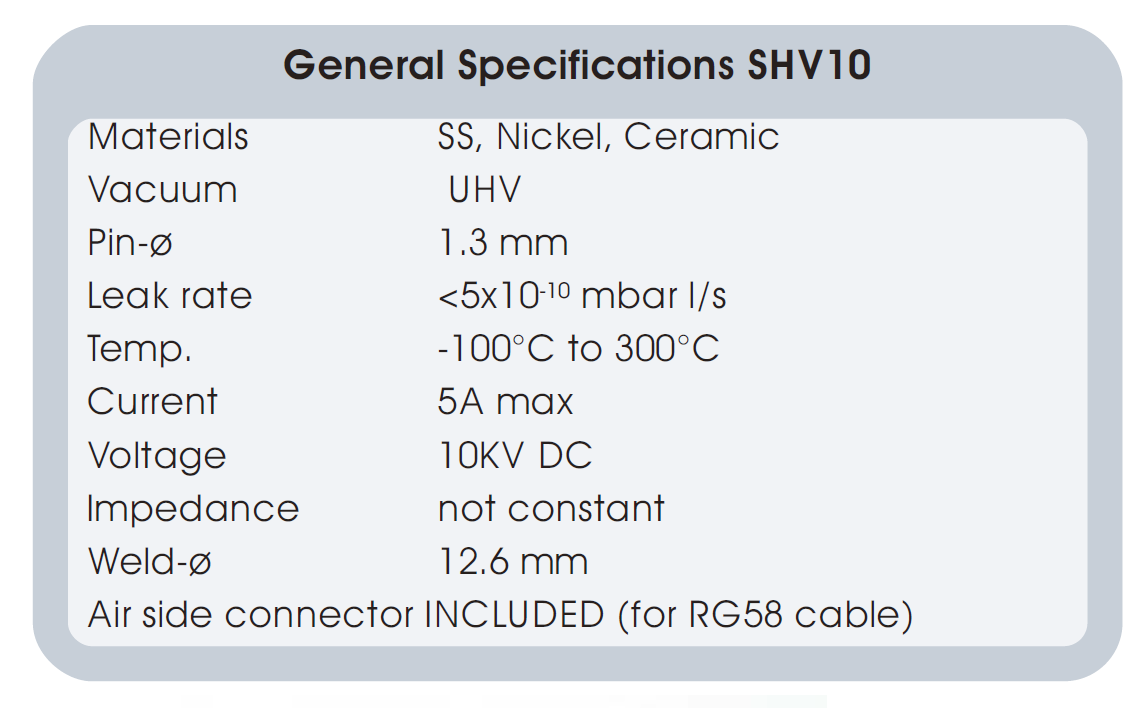 SHV10同轴馈通的基本技术指标