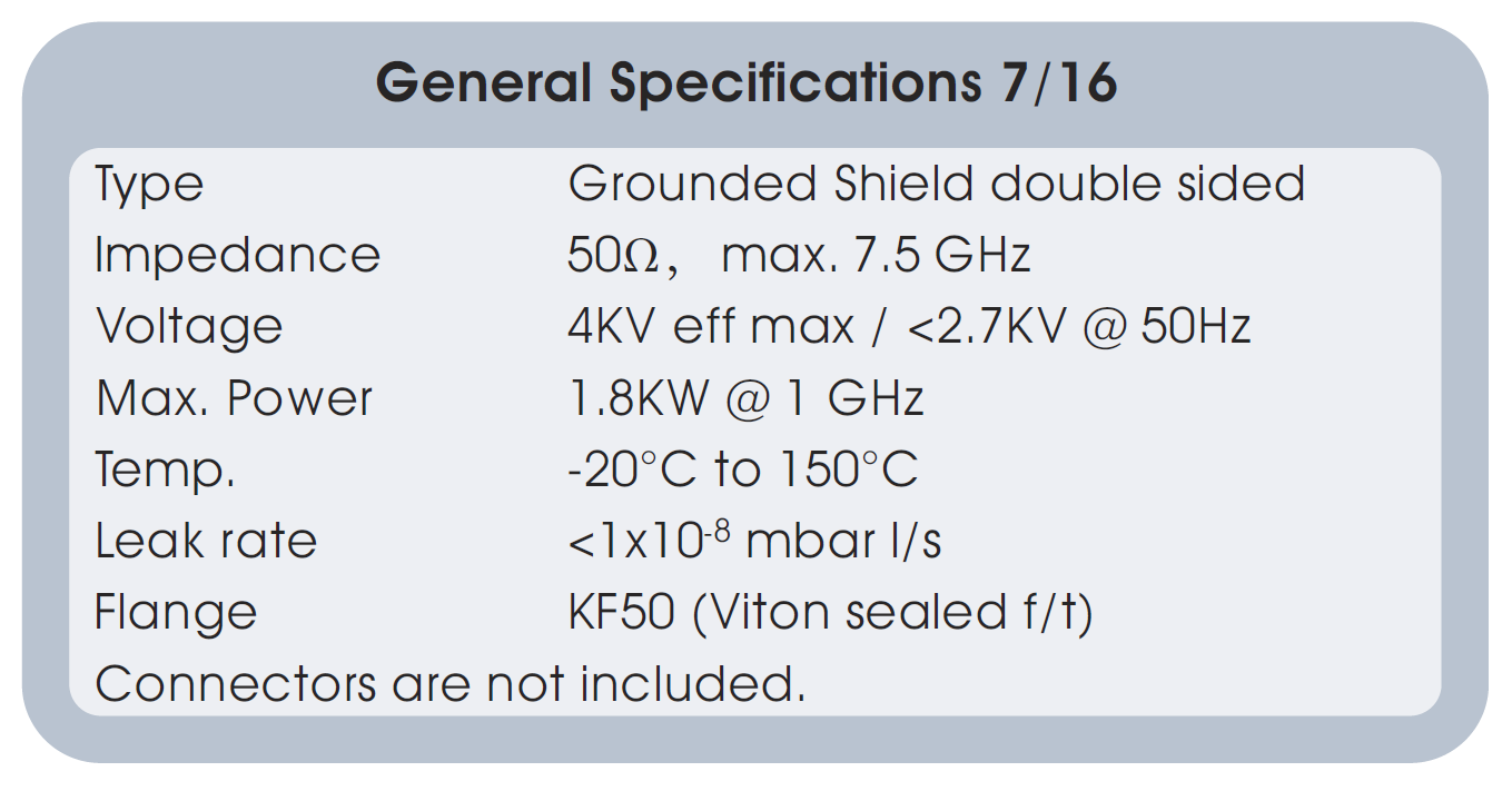7/16型同轴真空馈通基本性能参数