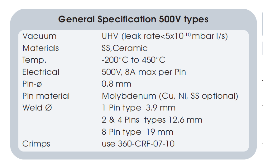 图1：500V低压功率型真空馈通的基本技术指标