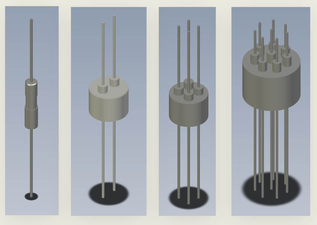 图3：低压功率型真空馈通分为1/2/4/8针（8针可兼容CF16/KF16法兰）