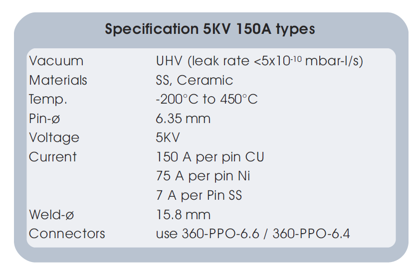 5KV/150A功率型真空馈通的基本技术指标