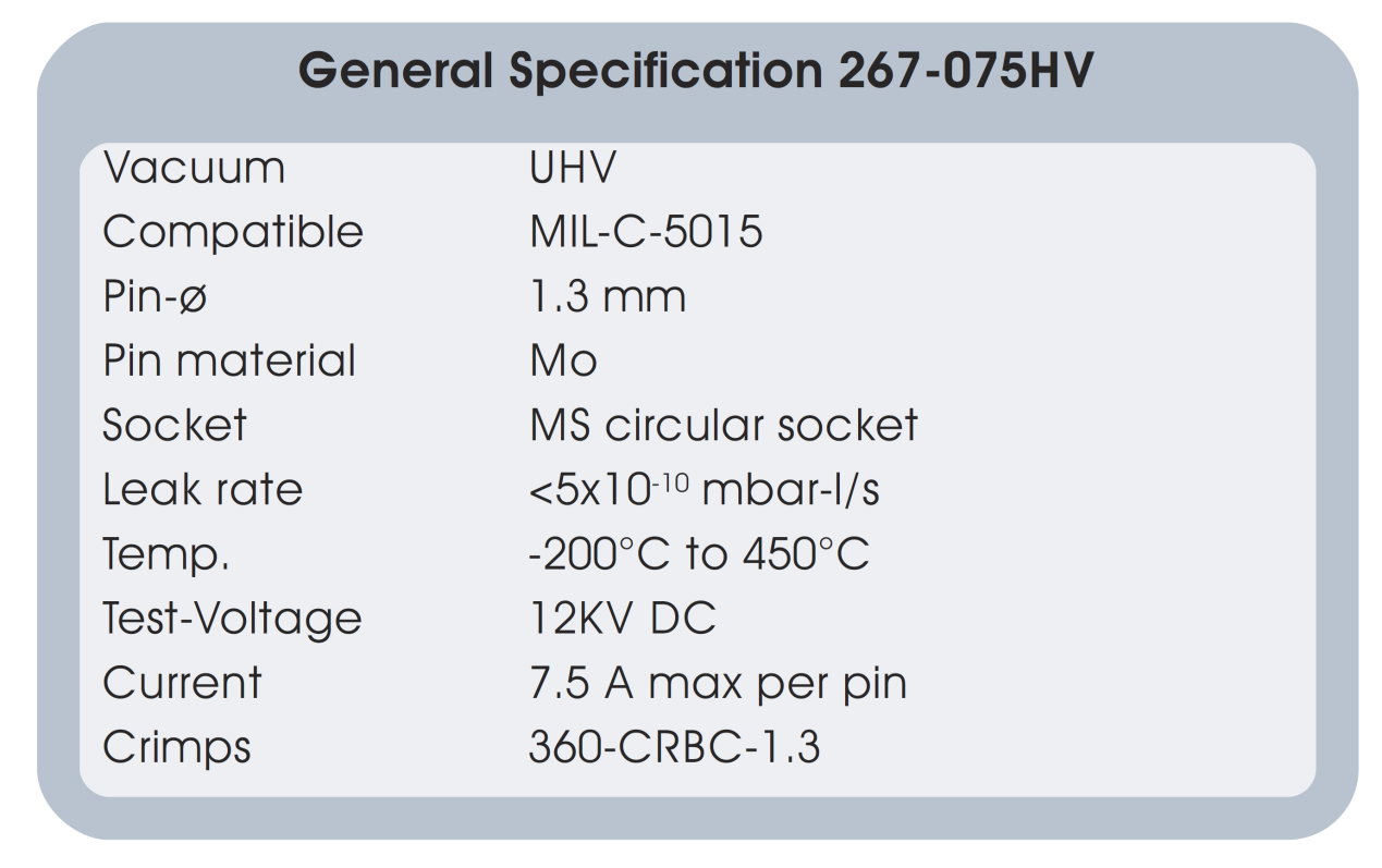 12.5KV/7.5A多路功率型真空馈通的基本技术指标