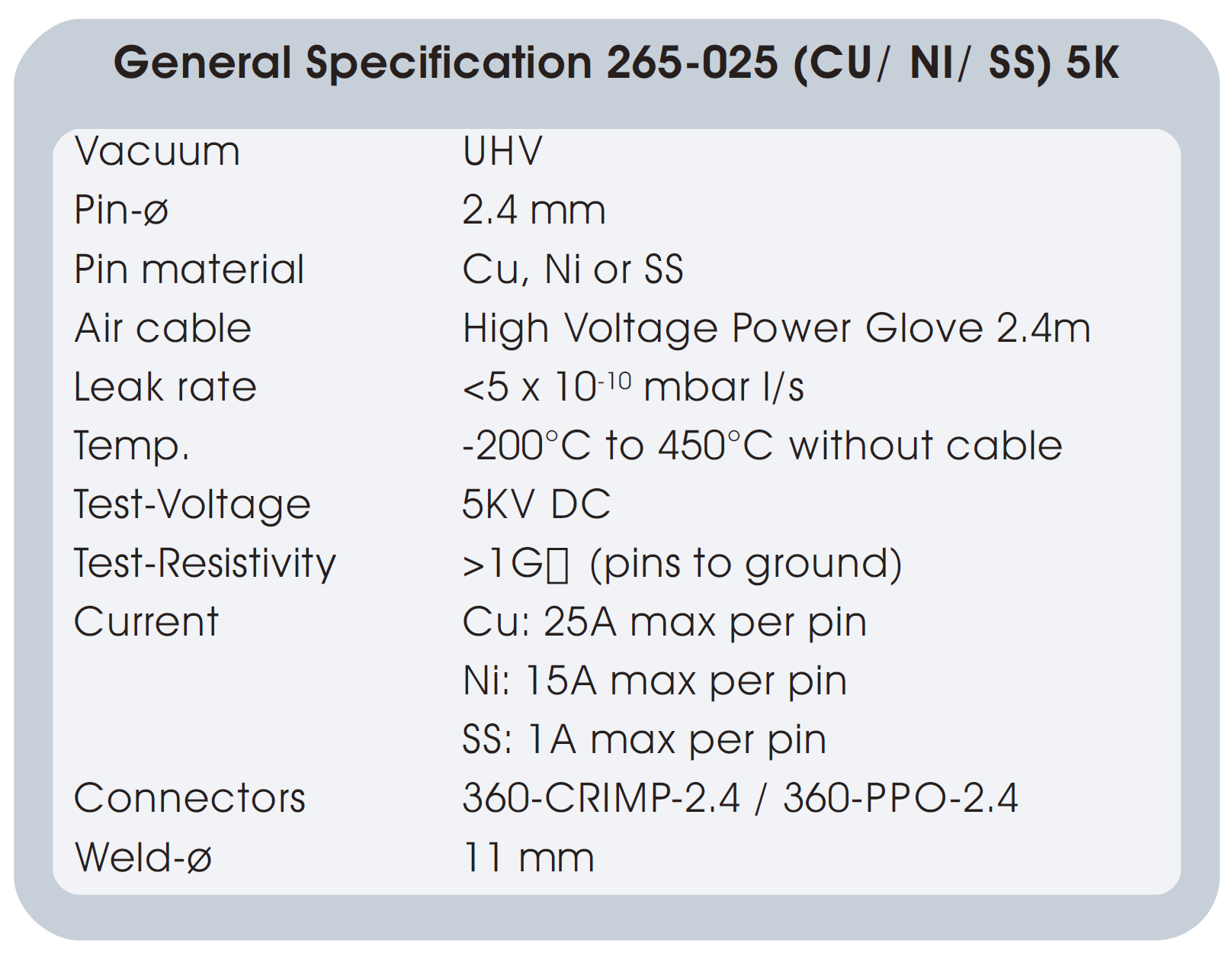 图1：5KV高压功率真空馈通的基本技术指标