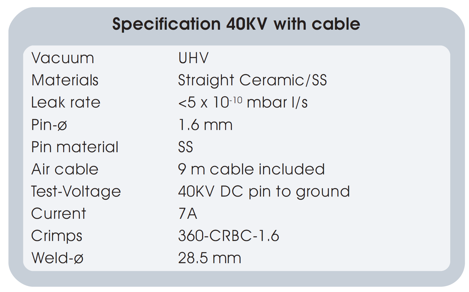图8：40KV高压功率真空馈通的基本技术指标