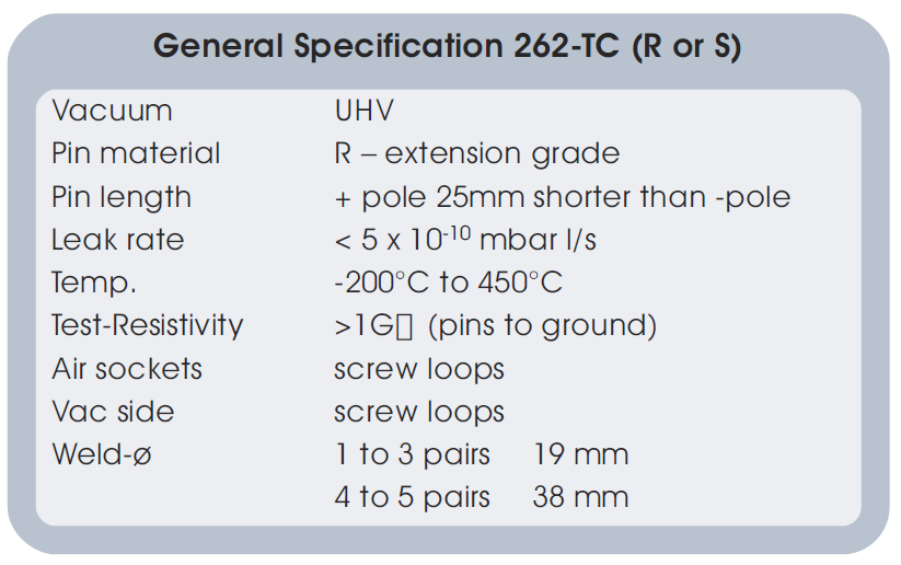 图2：R/S型热偶真空馈通基本技术指标