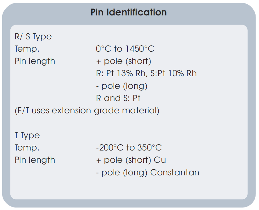 R/S型热偶真空馈通的技术参数